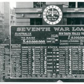 Seventh War Loan Campaign Activities in Sydney - NSW Barometer - November 1918