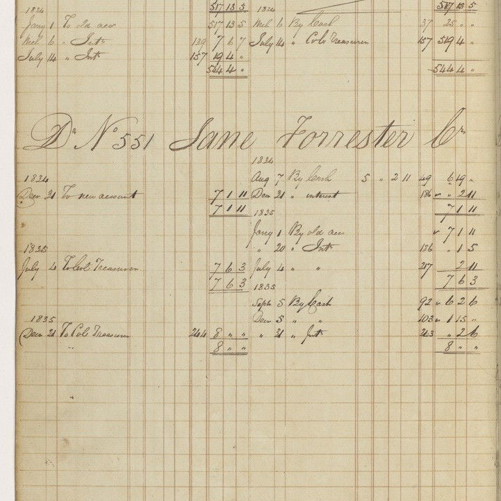 Research Guide: Colonial Australian Bank Accounts
