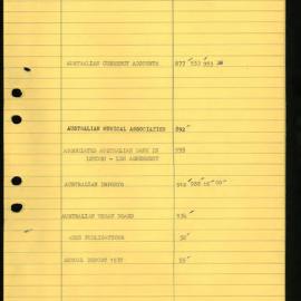 Secretary's Department - London Letters - From London (Indexed) - October 1971 - January 1972