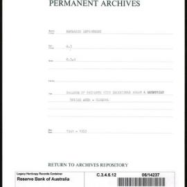 Research Department - Balance of Payments with Individual Areas and Countries - Dollar Area - General - 1947 - 1953