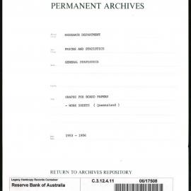 Research Department - Prices & Statistics - General Statistics - Graphs for Board Papers - Work Sheets (Queensland) - 1953 - 1956