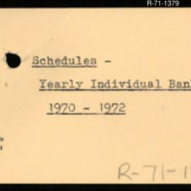 Research Department - Balance of Payments Section - International Reserves - Schedules - Yearly - Individual Banks