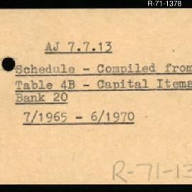 Research Department - Balance of Payments Section - International Reserves - Capital Items - Bank 20 - Schedules and Tabulation from Table 4B - 1/7/1965 - 30/6/1970