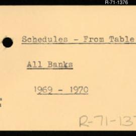 Research Department - Balance of Payments Section - International Reserves - Schedules - Compiled from Forms 1-4 - Yearly - All Banks - 1/7/1969 - 30/6/1970