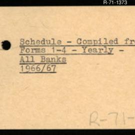 Research Department - Balance of Payments Section - International Reserves - Schedules - Compiled from Forms 1-4 - Yearly - All Banks - 1/7/1966 - 30/6/1967