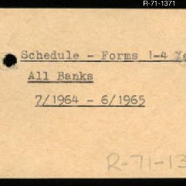 Research Department - Balance of Payments Section - International Reserves - Schedules - Compiled from Forms 1-4 - Yearly - All Banks - 1/7/1964 - 30/6/1965
